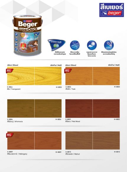 สีย้อมพื้นไม้ เบเยอร์ ซูปเปอร์เดค Beger SuperDeck