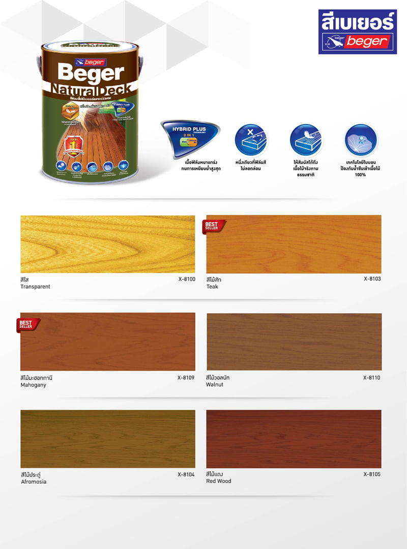 สีย้อมพื้นไม้ เบเยอร์ เนเจอร์รัลเดค Beger NaturalDeck