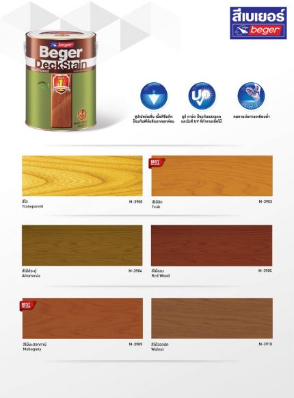 สีย้อมพื้นไม้ เบเยอร์ เดคสเตน Beger DeckStain