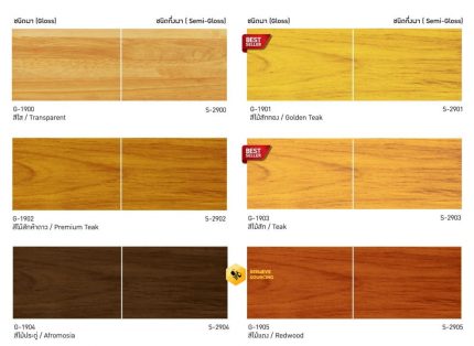 สีย้อมไม้ Beger WoodStain Semi-Gloss